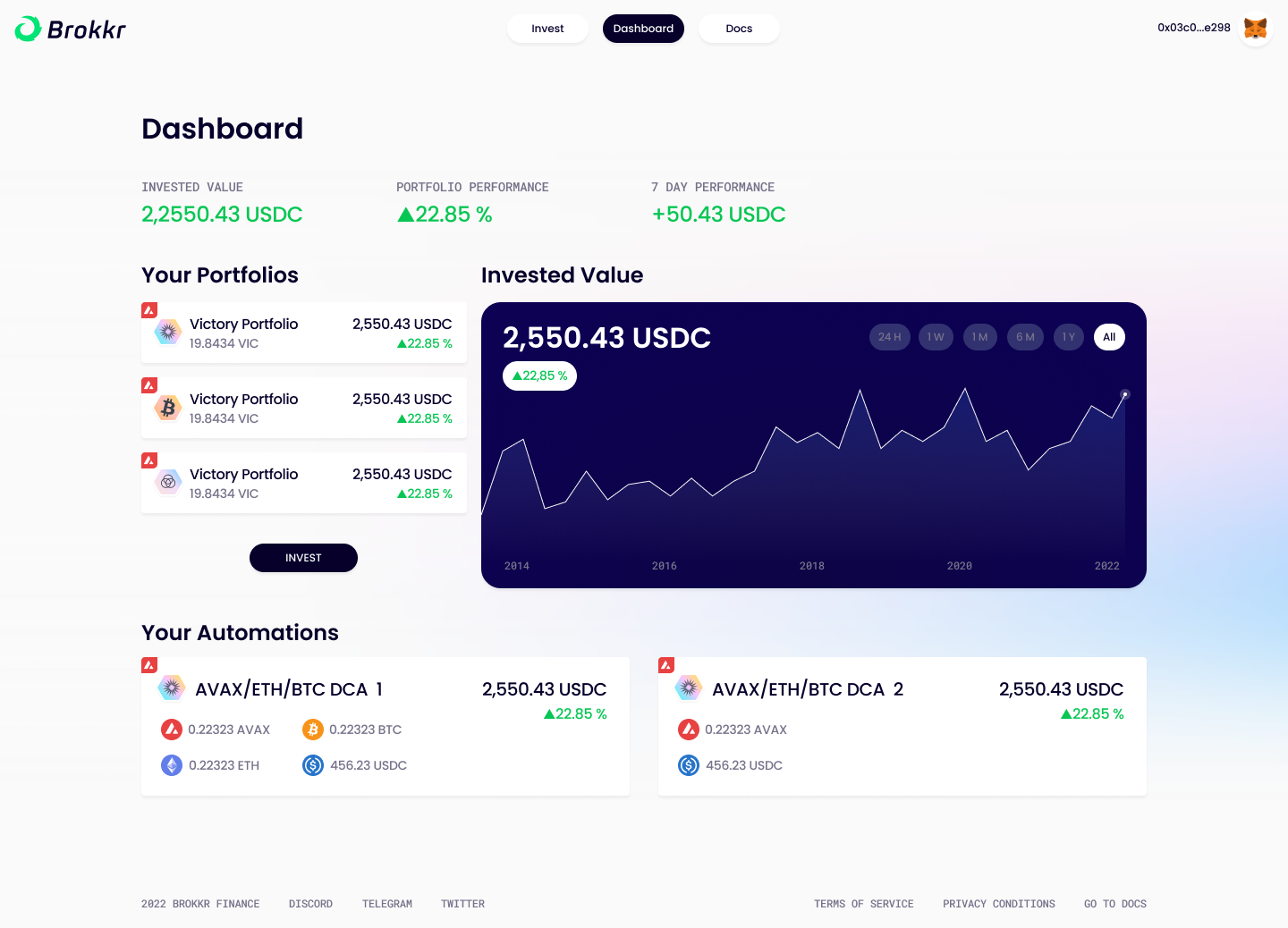 Brokkr dashboard design showing invested value, performance, a portfolio list, a chart and automation cards with asset balances.