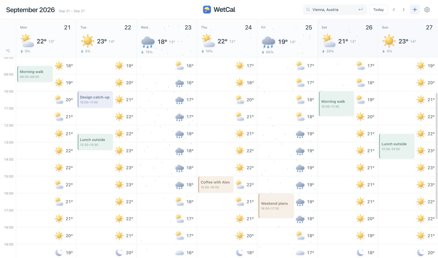 WetCal’s weekly calendar with hourly weather alongside events. Wednesday’s rainy daily summary is followed by sunshine in the late afternoon.